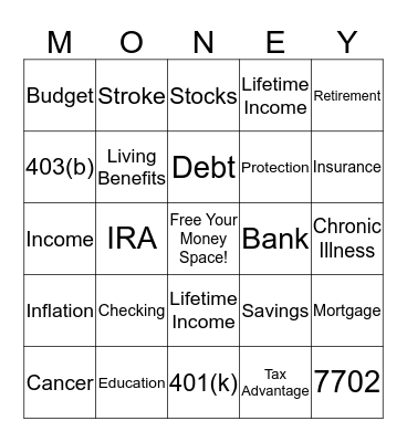 Money Defense Bingo $$ Bingo Card