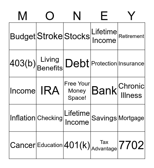 Money Defense Bingo $$ Bingo Card