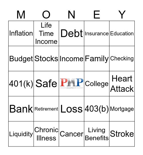 PHP Financial Literacy Bingo Card