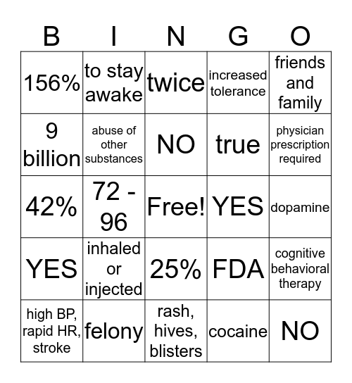 Prescription Stimulant Bingo Card