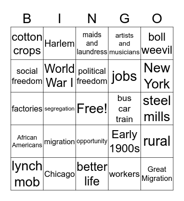 The Great Migration Bingo Card