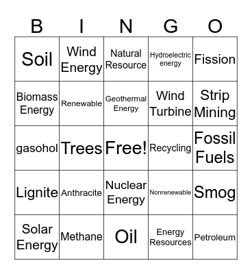 Energy Resources Bingo Card