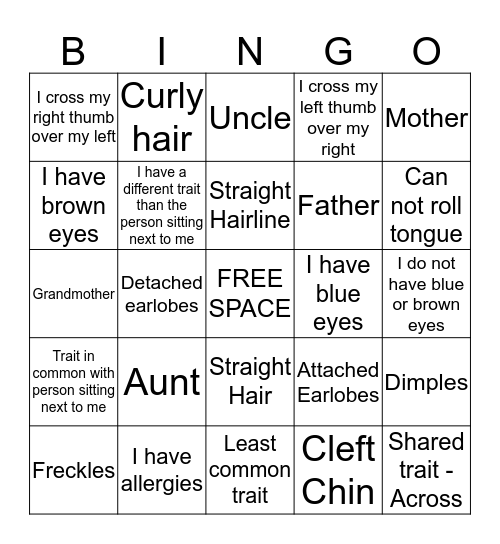 TRAITS BINGO Card