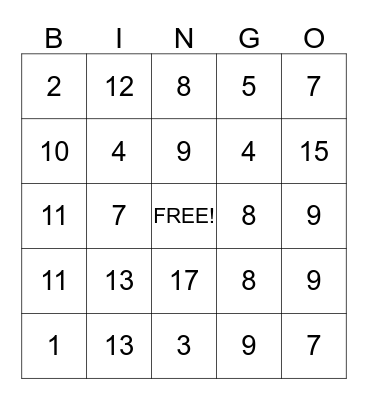 One Digit by One Digit Addition Facts  Bingo Card