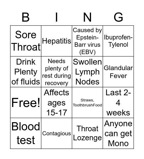 Mononucleosis Bingo Card
