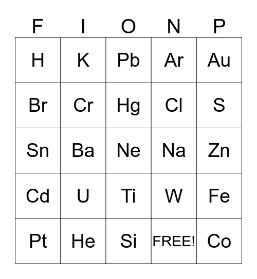 Elementen Bingo Card