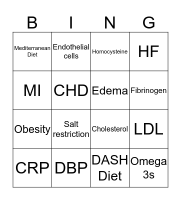 Cardiovascular Disease Bingo Card