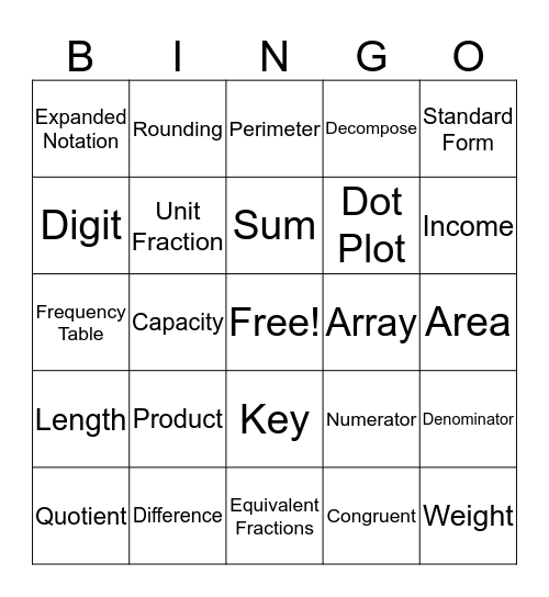 STAAR Vocabulary Review Bingo Card
