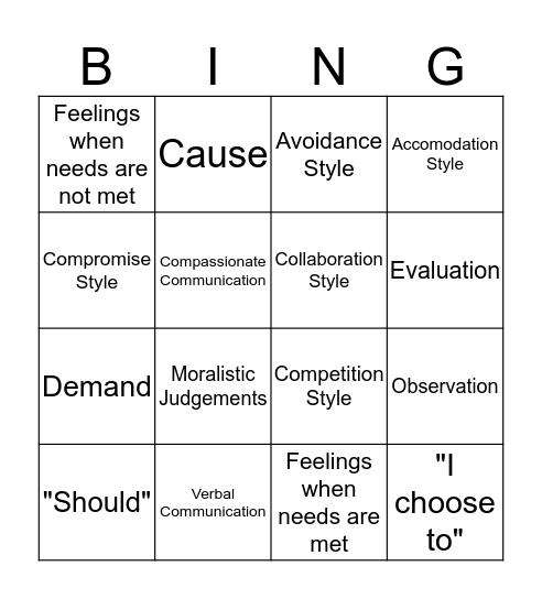 NVC Bingo! Bingo Card