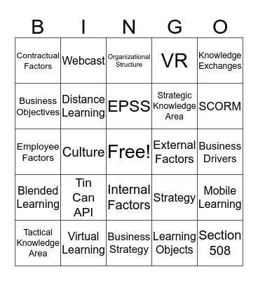 CPLP 6.0 - 6.2 Bingo Card