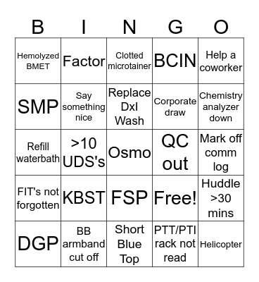 LAB WEEK (Core) Bingo Card