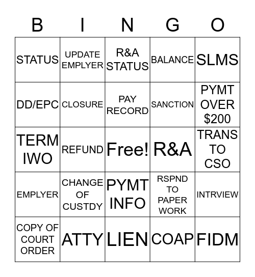 CUSTOMER CARE CENTER Bingo Card