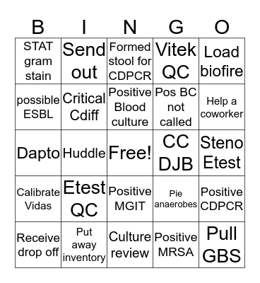 LAB WEEK (Micro) Bingo Card