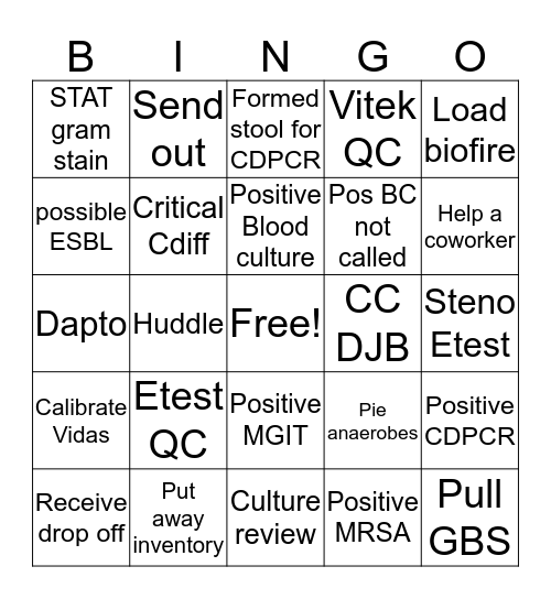 LAB WEEK (Micro) Bingo Card
