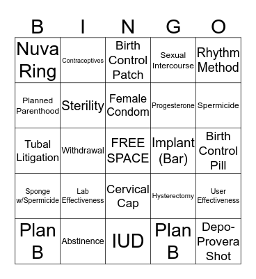 Contraceptives Bingo Card
