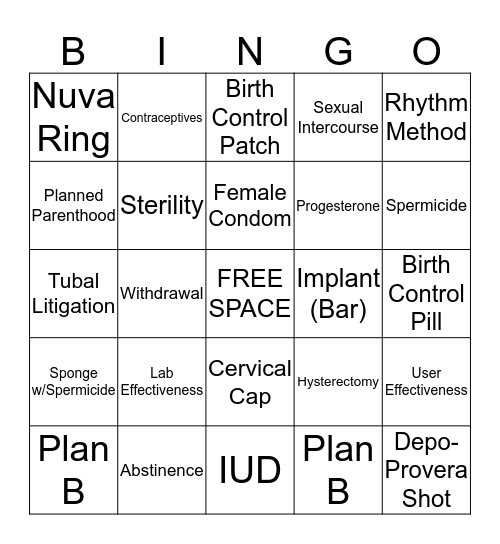 Contraceptives Bingo Card