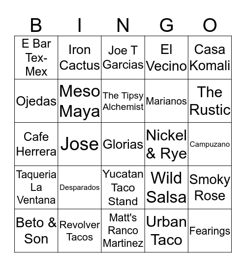 Margarita Bingo - NCMG Bingo Card