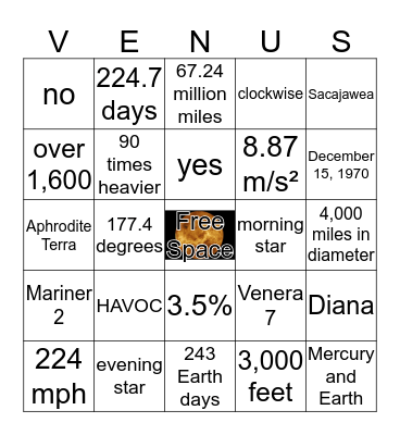 Venus Bingo Card