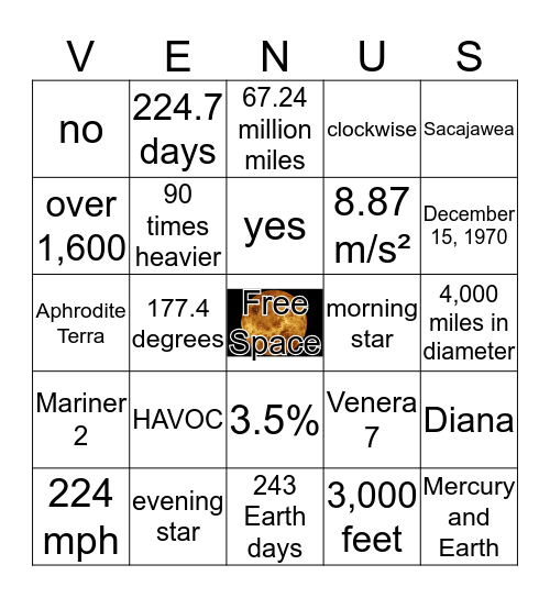 Venus Bingo Card