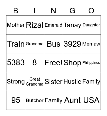 Happy Birthday  Bingo Card