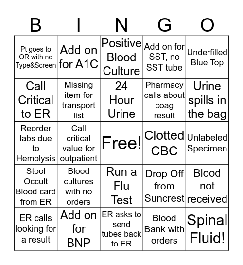 LAB WEEK 2019 Bingo Card