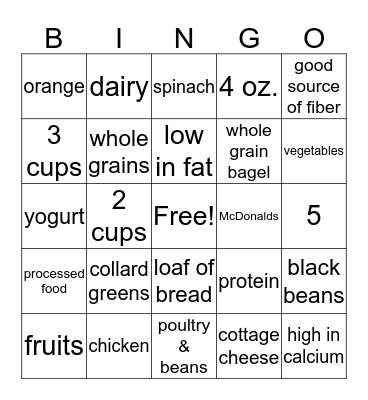 MyPlate Bingo Card
