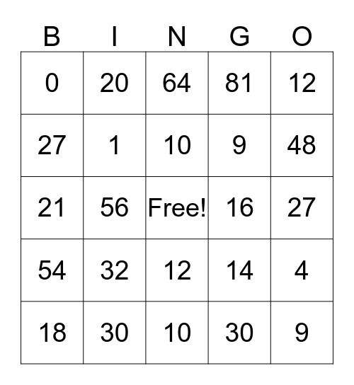 Multiplication Bingo Card