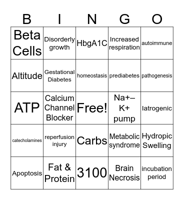 Diabetes and the Other Stuff Bingo Card