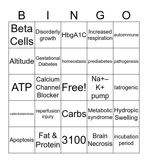 Diabetes and the Other Stuff Bingo Card