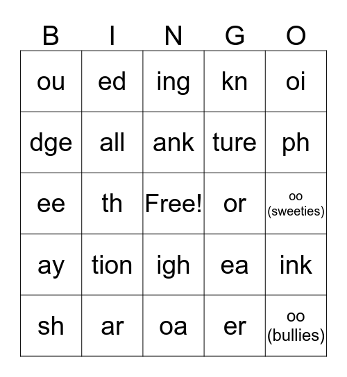 Hunk and Chunk Bingo Card