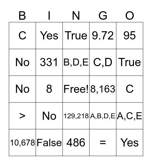 4th Grade FSA Math Bingo Card
