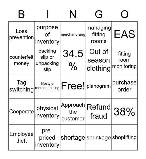 Customer Service Ch 3 Bingo Card