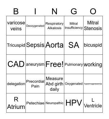 Medical Surgical I Final - 3 Bingo Card
