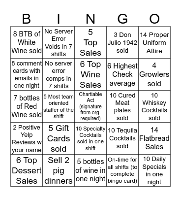 Ford's Filling Station - February 2014 Bingo Card