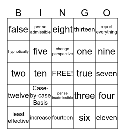 Retrieving Real World Memories Bingo Card