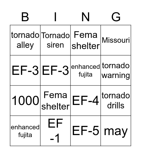 tornado  Bingo Card