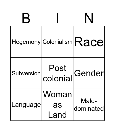 Dissertation Bingo Card