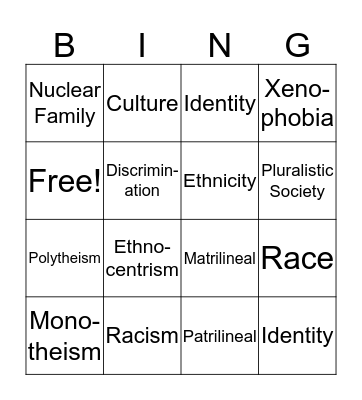 Unit 3 Bingo Card