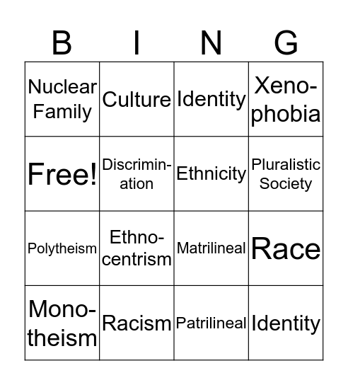 Unit 3 Bingo Card