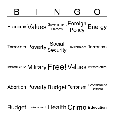 Abortion Bingo Card