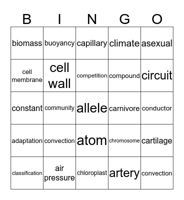 Science Vocabo Bingo Card