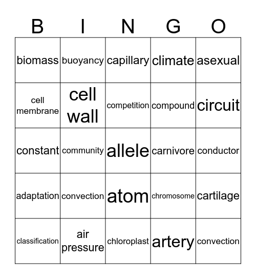 Science Vocabo Bingo Card