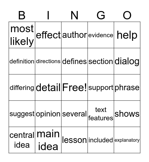 Test Vocabulary  Bingo Card