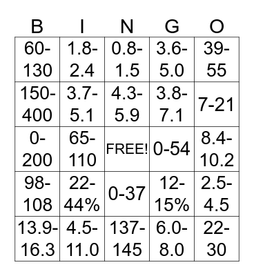 Laboratory Value Bingo Card