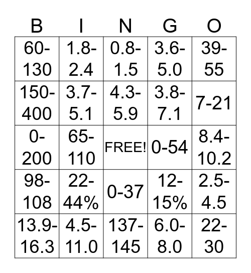 Laboratory Value Bingo Card