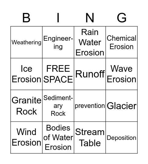 Erosion Review! Bingo Card