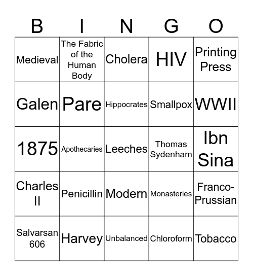 Health and the People Bingo Card