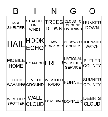 KANSAS WEATHER BINGO Card