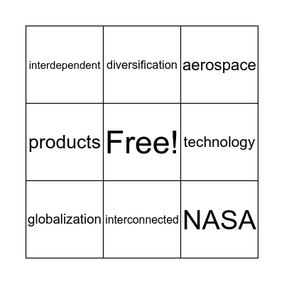 Unit 11 Vocab. Bingo Card