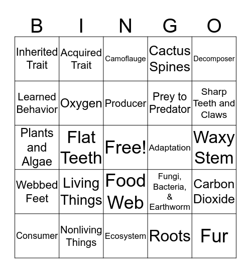 Life Science Bingo Card